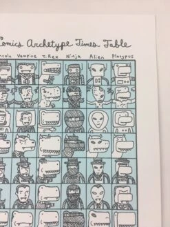 Official Creebobby Comics Archetype Times Table - 2009 Jacob Borshard Poster Art -Soldout Posters image 15494793 01ec 4869 b84f 766ad85f1f1c