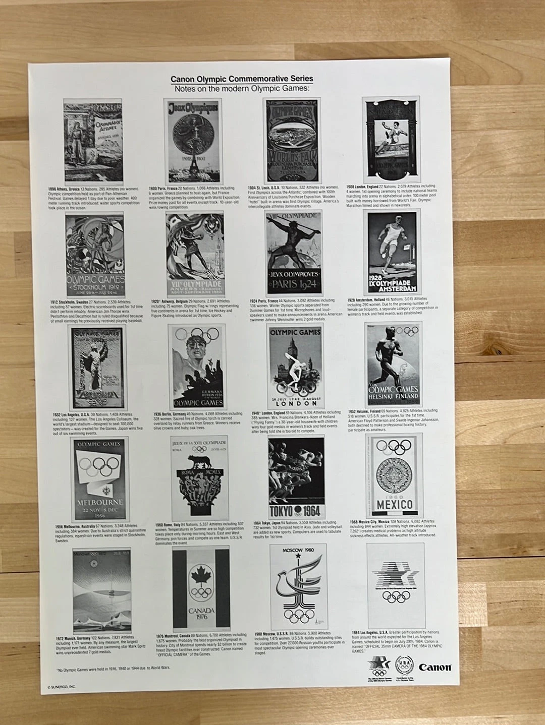 Canon Olympic Commemorative Series 1984 - Poster 1932 Los Angeles, CA 6 Canon Olympic Commemorative Series 1984 - Poster 1932 Los Angeles, CA - Image 4