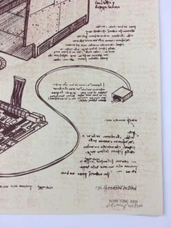 ISteamMAC - 2009 Kevin Tong Poster Art Print -Soldout Posters image 7de3f31a 2c92 48a4 9c54 12c372f578c6